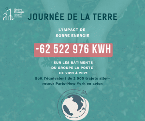 Energie; Facture; Sobre Energie; Decret tertiaire; performance énergétique; efficacité; bâtiment; immobilier; consommation; économies d'énergie