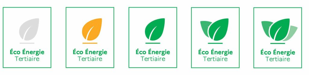 conformité,réglementations,decret tertiaire,2024