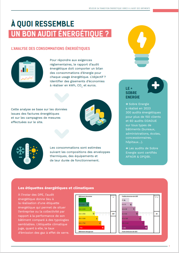Livre Blanc Audit Energétique 2024