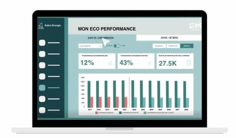 Site Mon Eco Performance sur un ordinateur